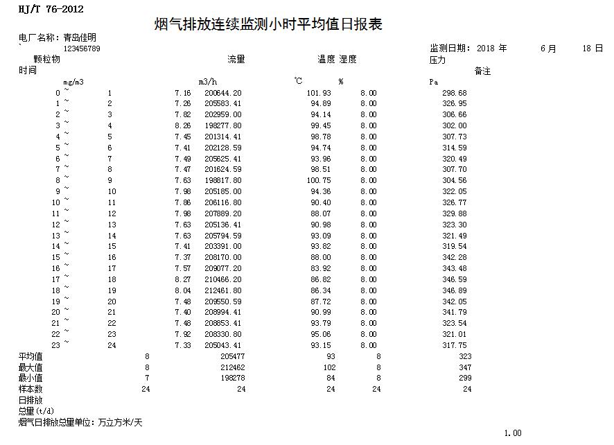 藏宝阁9100最新版