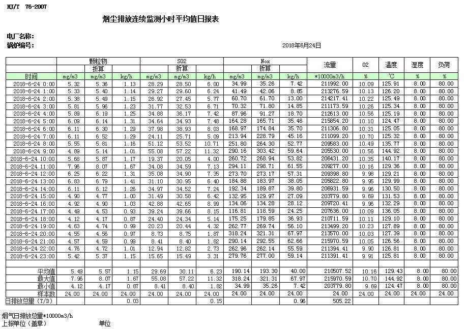 藏宝阁9100最新版