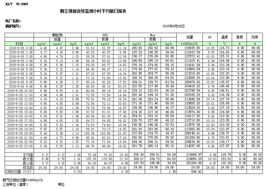 藏宝阁9100最新版