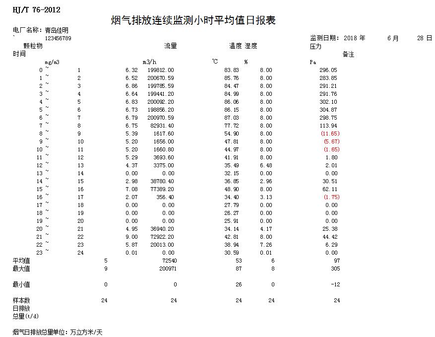藏宝阁9100最新版
