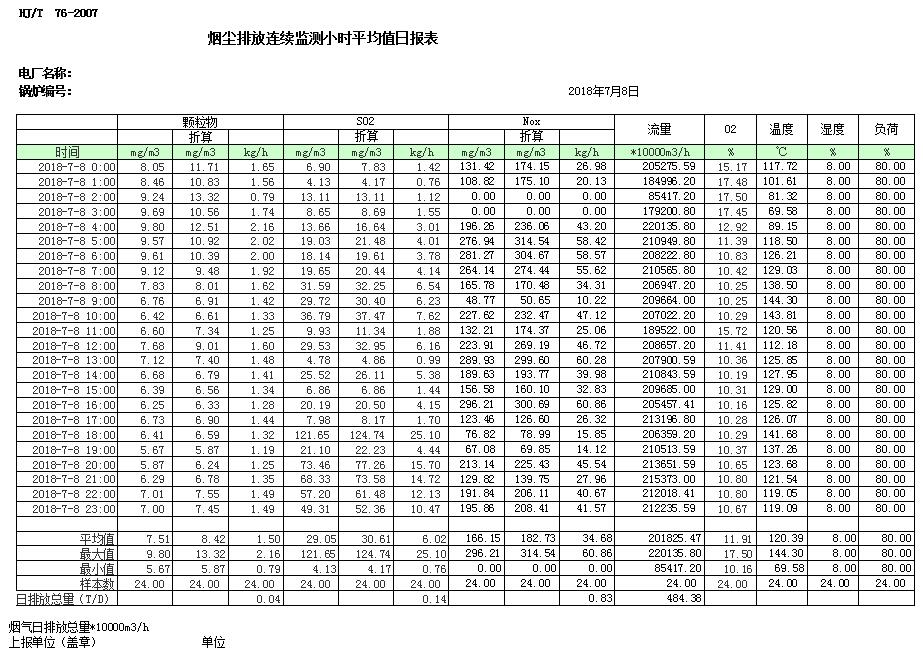 藏宝阁9100最新版