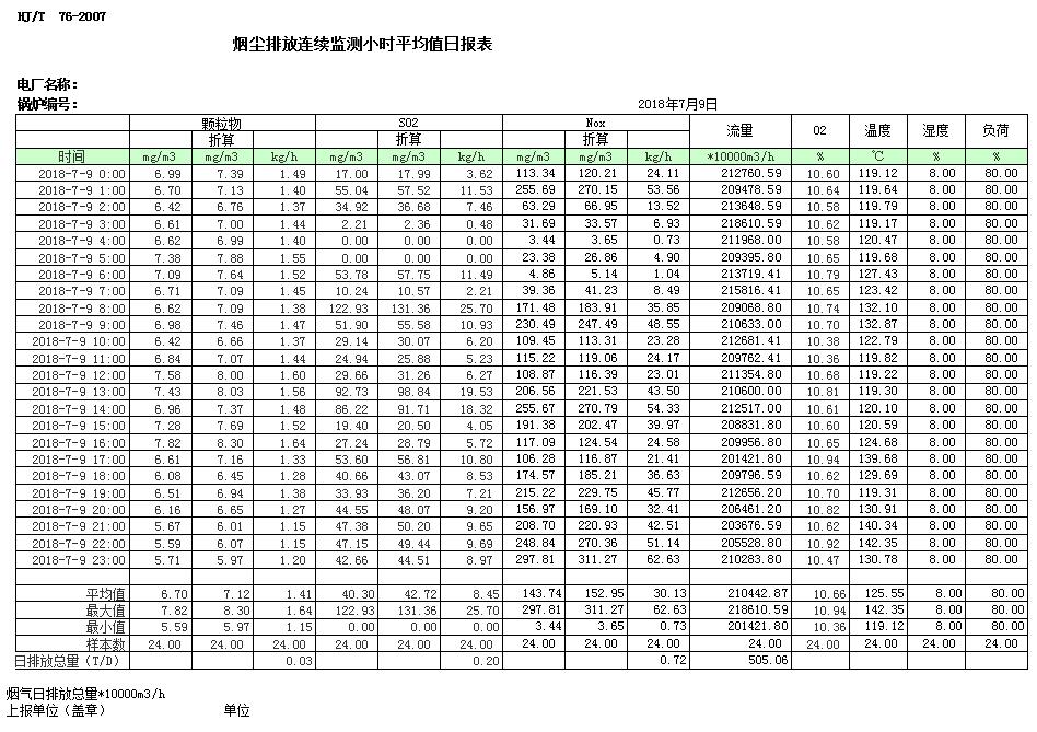 藏宝阁9100最新版