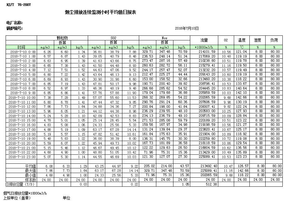 藏宝阁9100最新版
