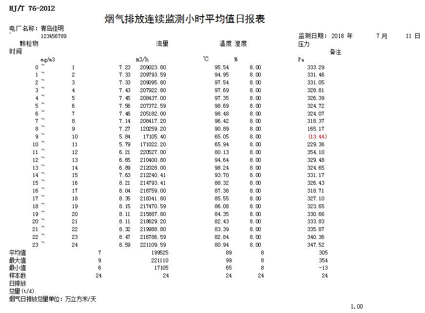 藏宝阁9100最新版