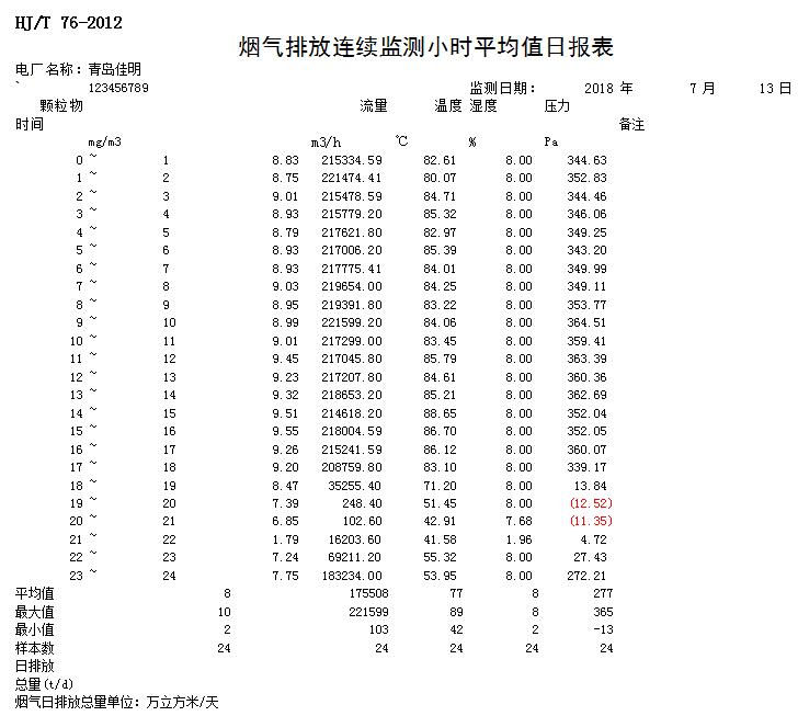 藏宝阁9100最新版