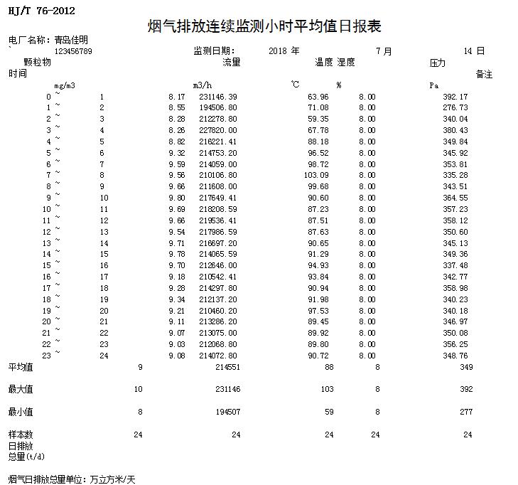 藏宝阁9100最新版