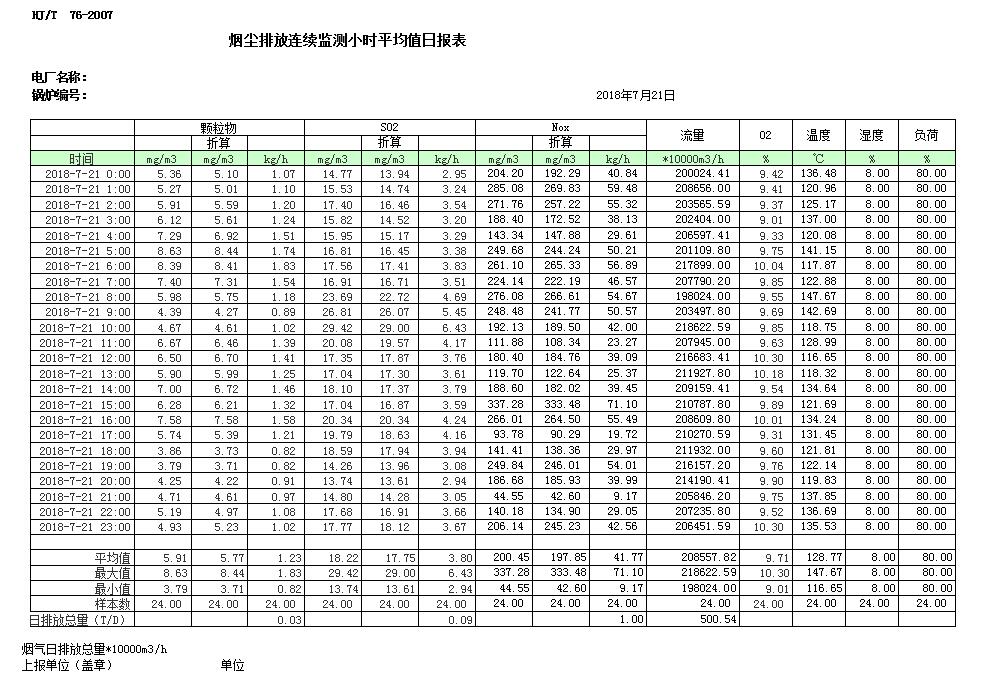 藏宝阁9100最新版