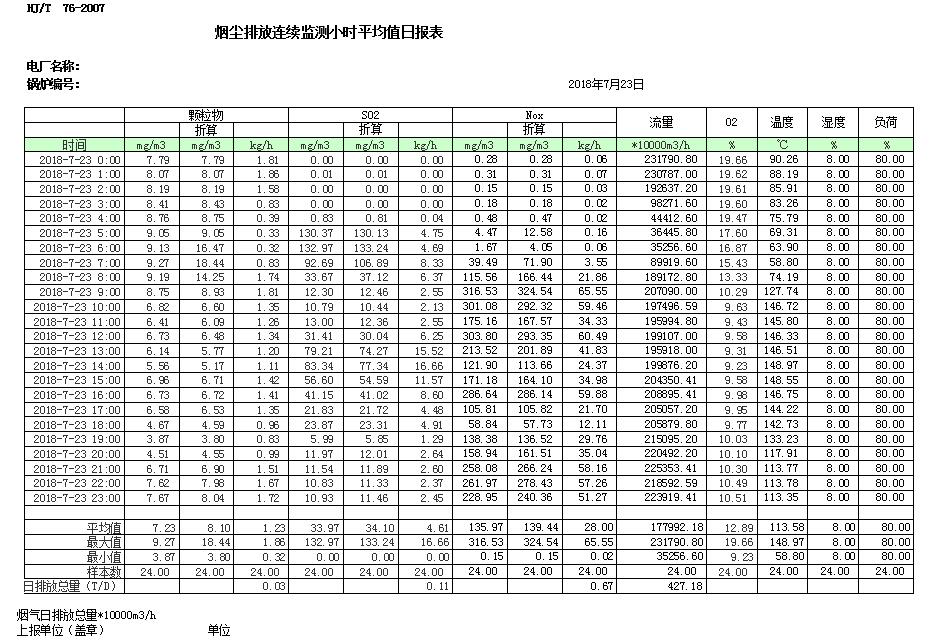 藏宝阁9100最新版