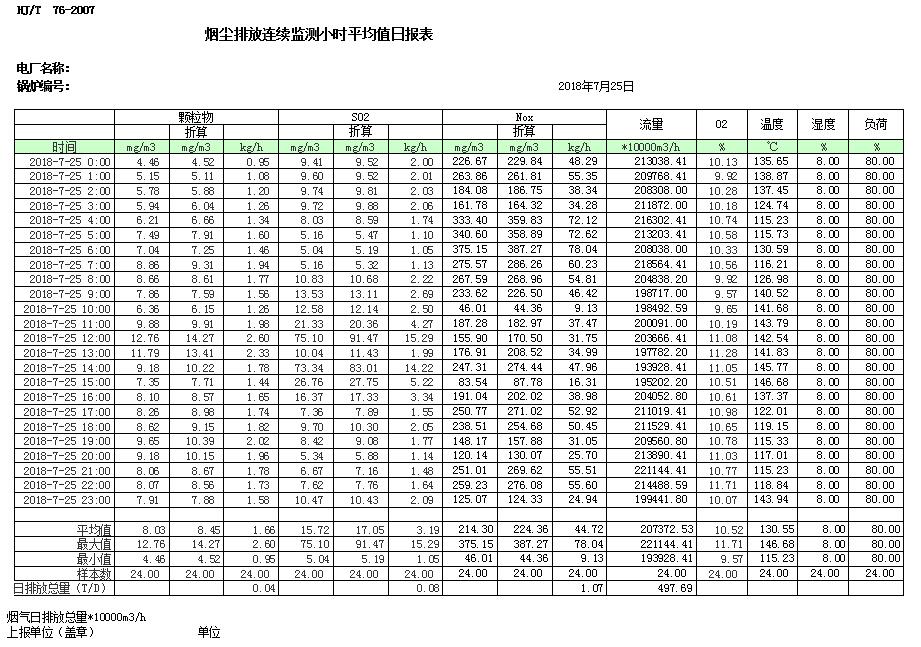 藏宝阁9100最新版