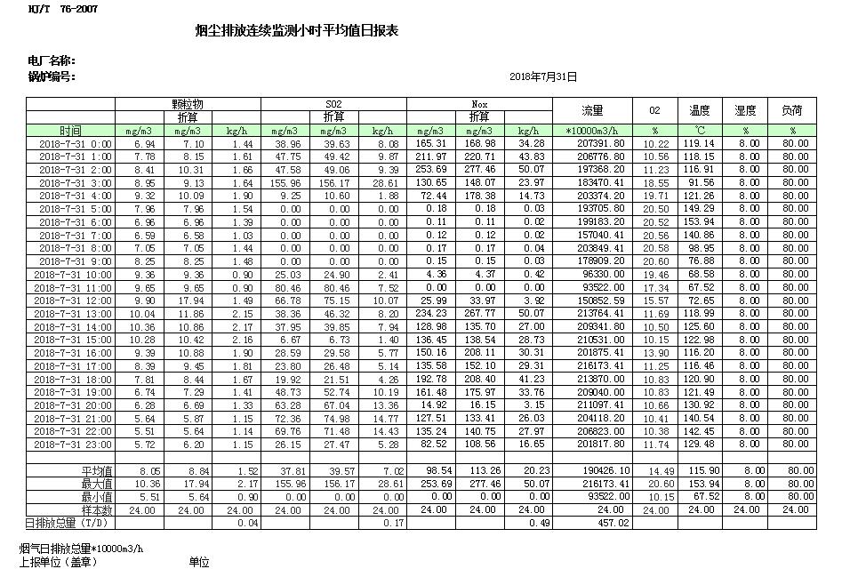藏宝阁9100最新版
