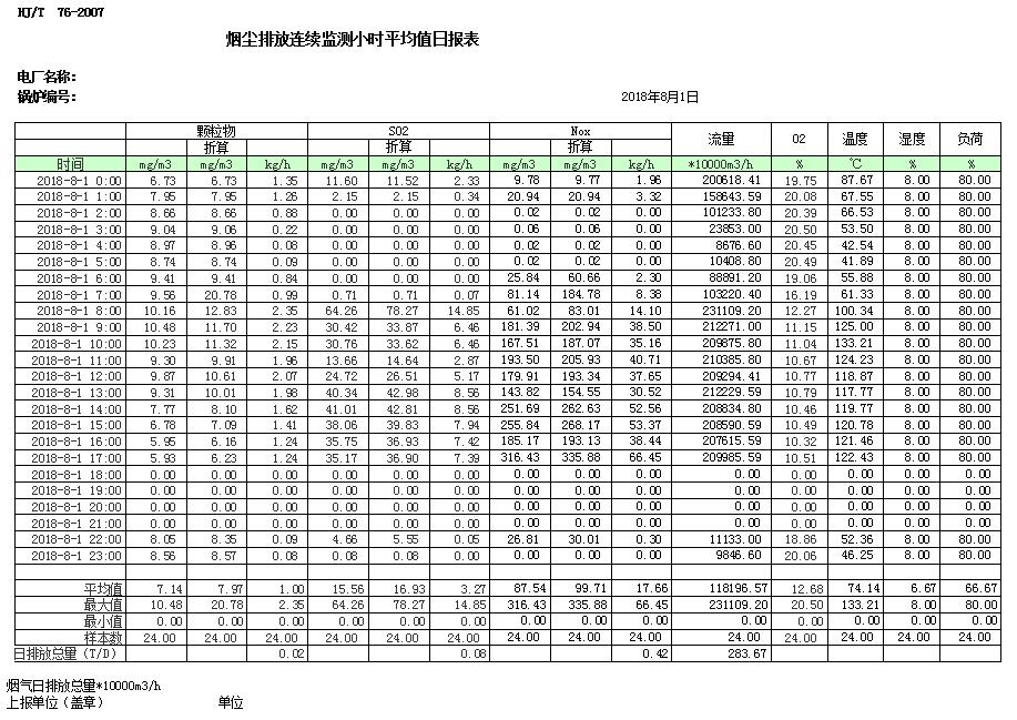 藏宝阁9100最新版