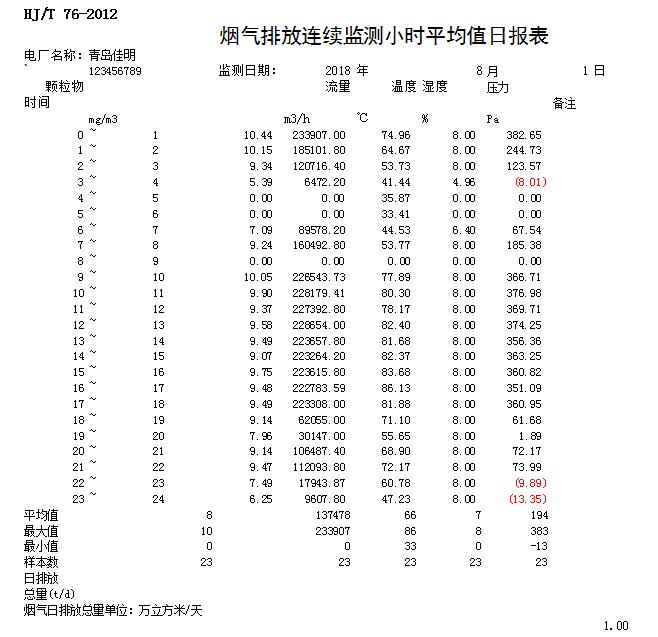 藏宝阁9100最新版