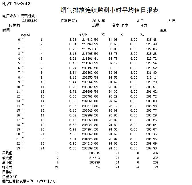 藏宝阁9100最新版