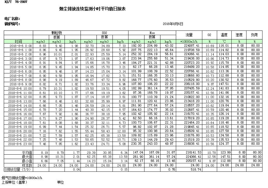 藏宝阁9100最新版