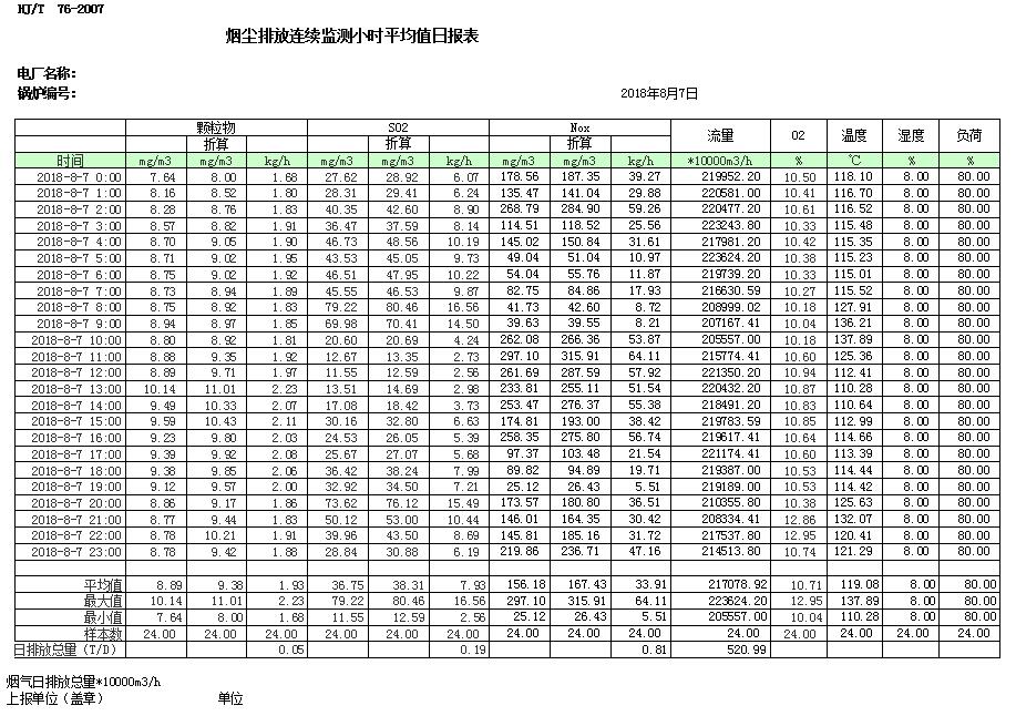藏宝阁9100最新版