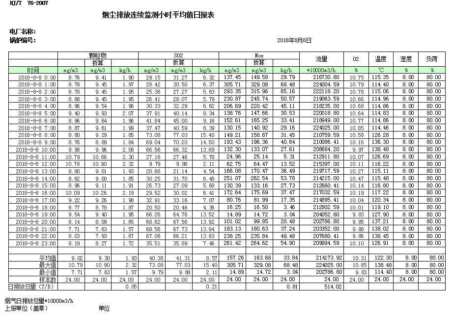 藏宝阁9100最新版