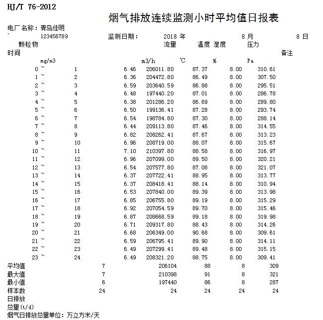藏宝阁9100最新版
