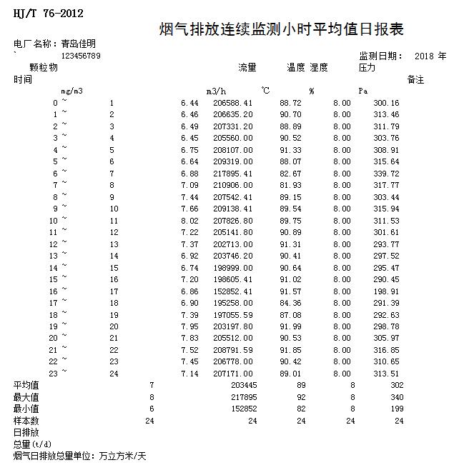 藏宝阁9100最新版