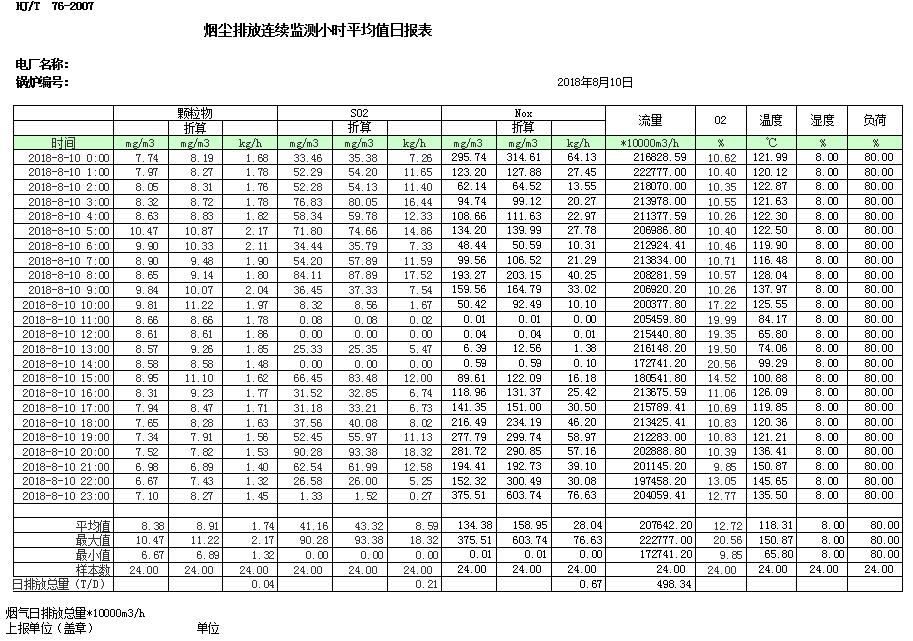 藏宝阁9100最新版