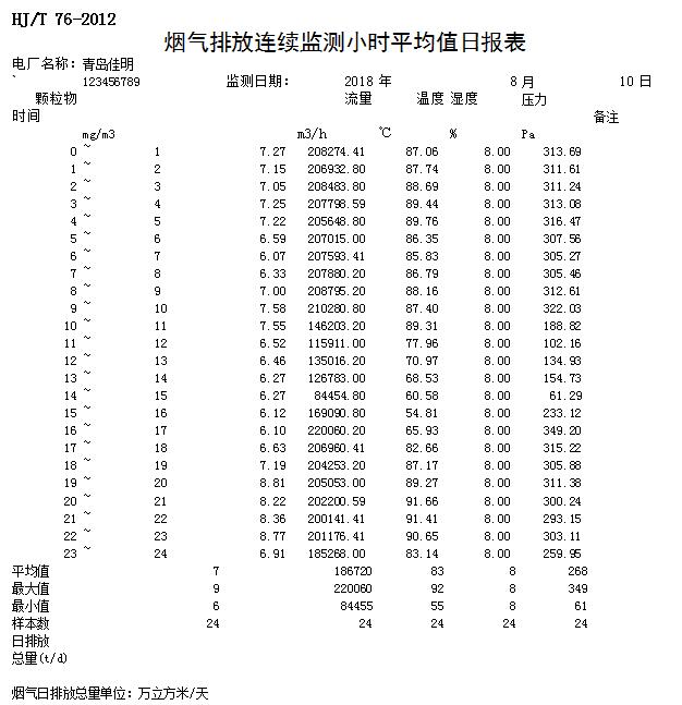 藏宝阁9100最新版