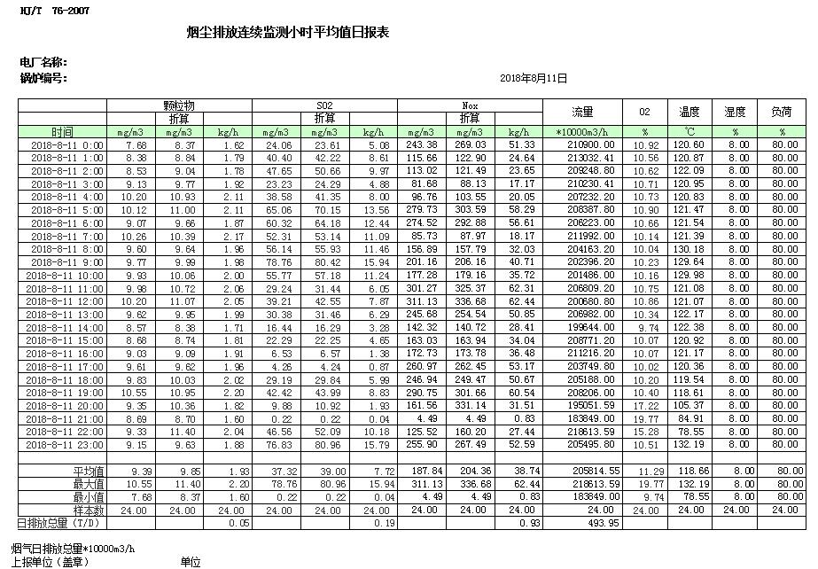 藏宝阁9100最新版