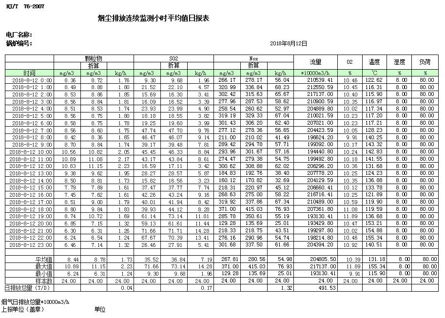 藏宝阁9100最新版