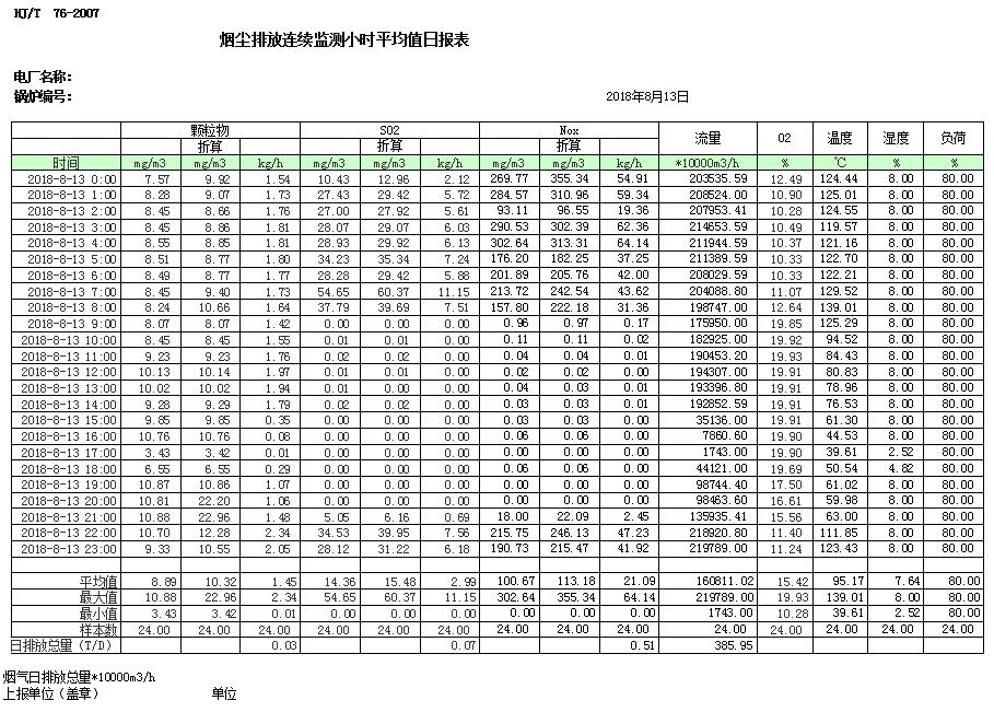 藏宝阁9100最新版