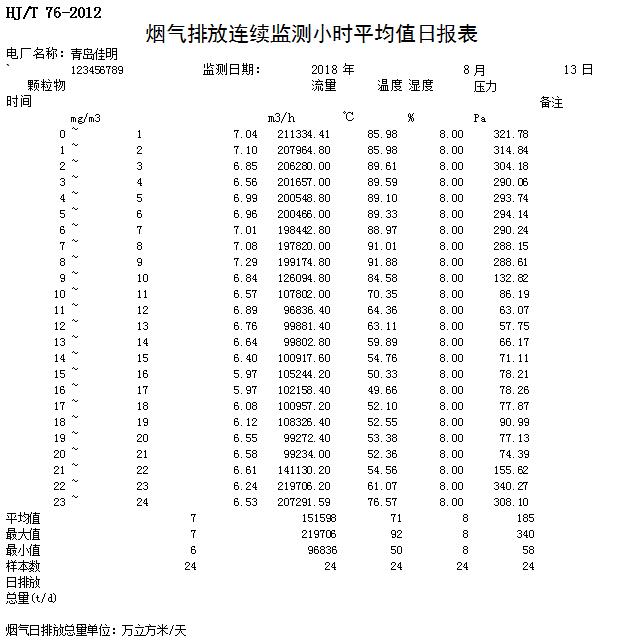 藏宝阁9100最新版