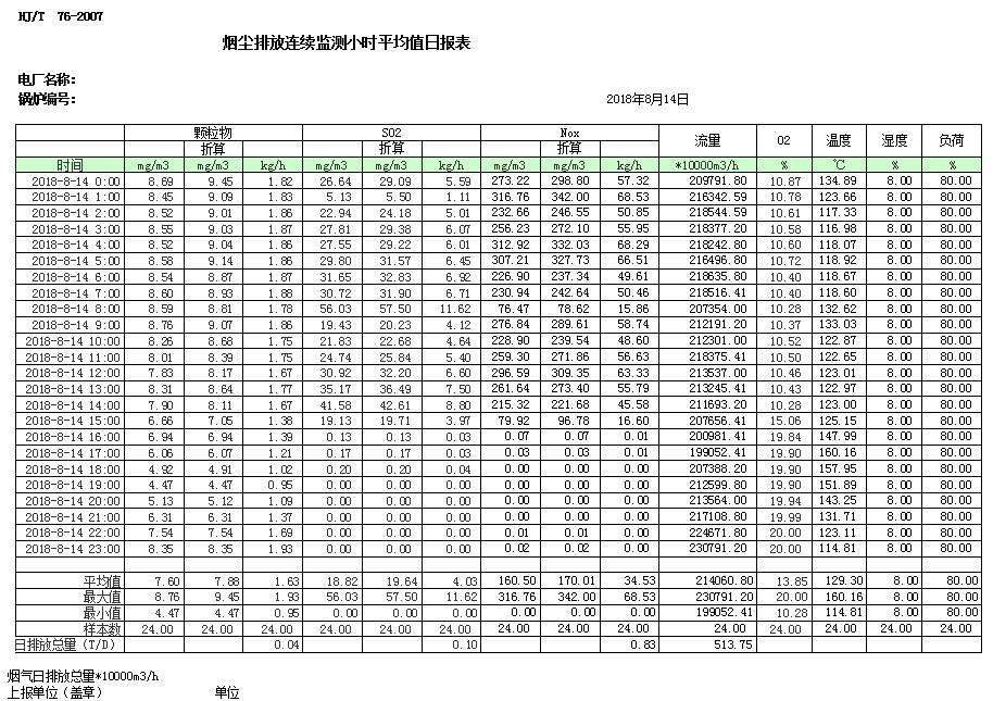 藏宝阁9100最新版
