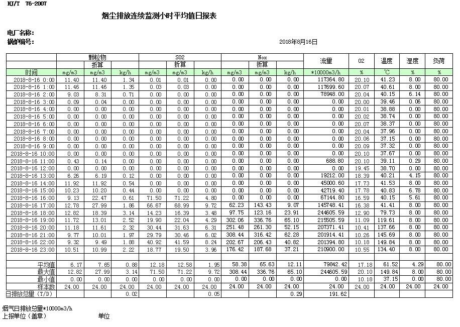 藏宝阁9100最新版