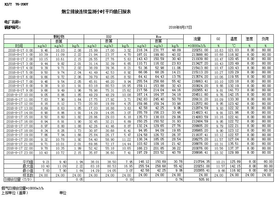 藏宝阁9100最新版