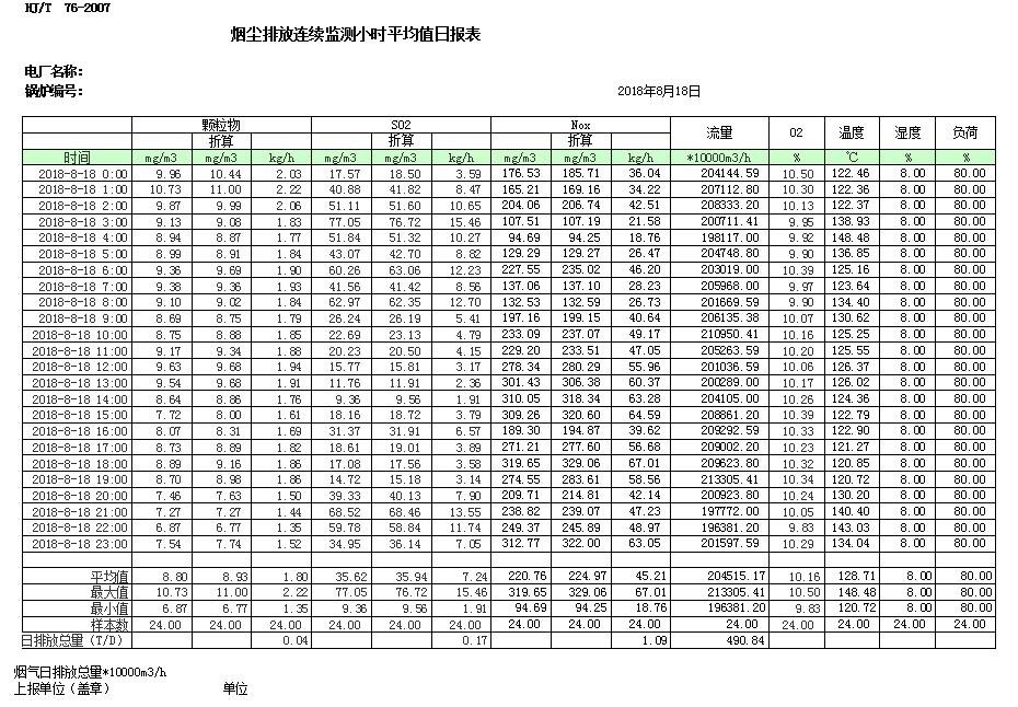 藏宝阁9100最新版