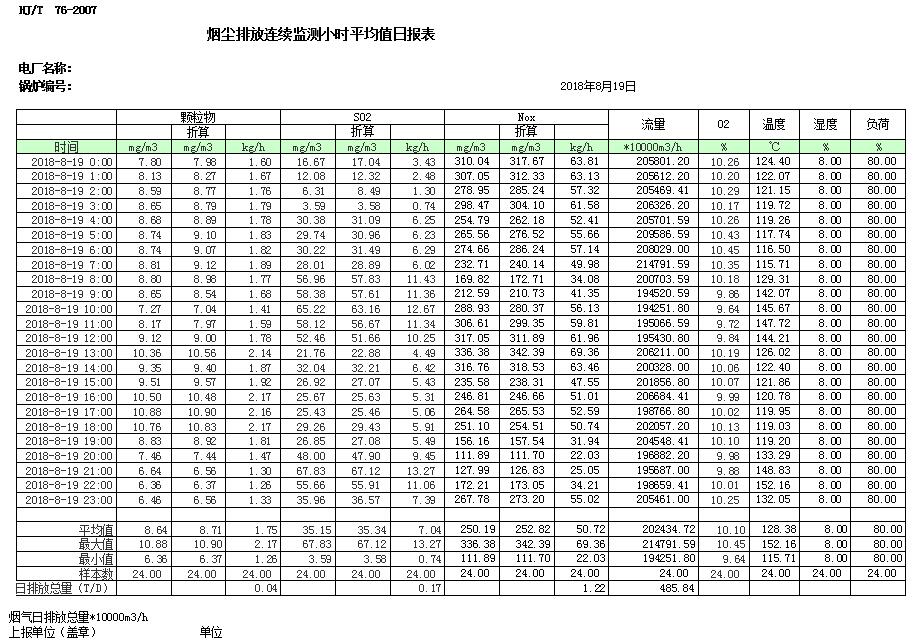 藏宝阁9100最新版