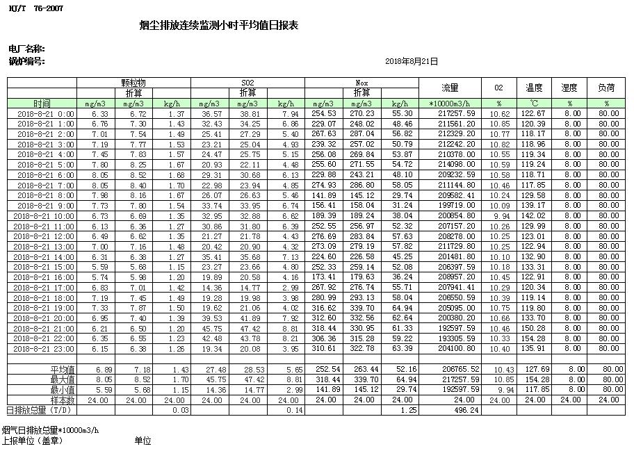 藏宝阁9100最新版