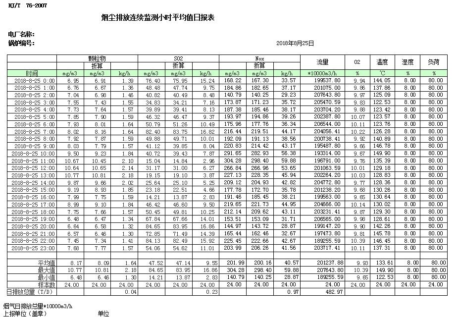 藏宝阁9100最新版