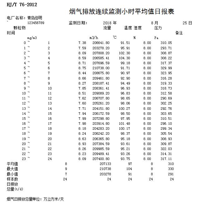 藏宝阁9100最新版