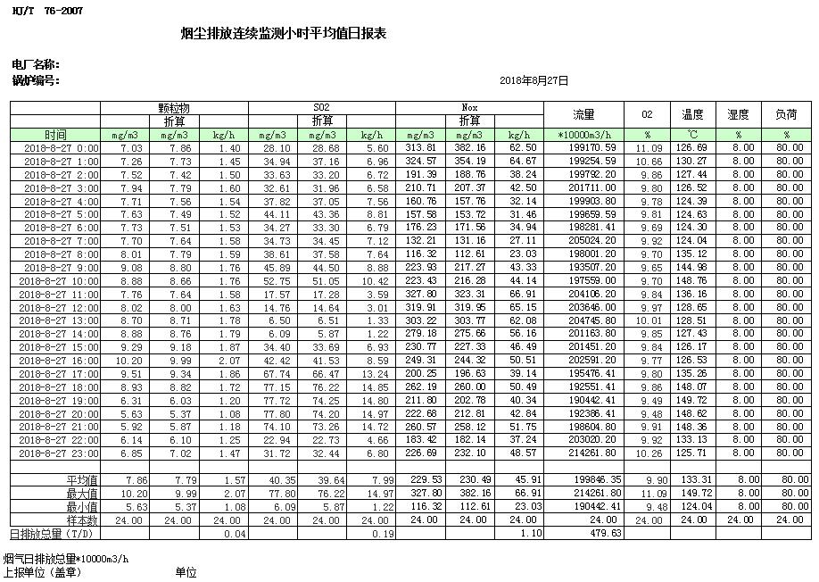 藏宝阁9100最新版