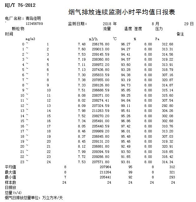 藏宝阁9100最新版