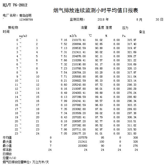 藏宝阁9100最新版