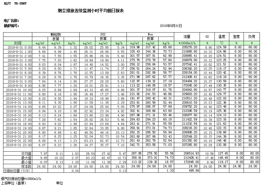 藏宝阁9100最新版