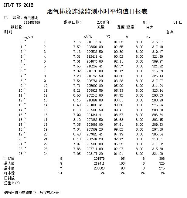 藏宝阁9100最新版