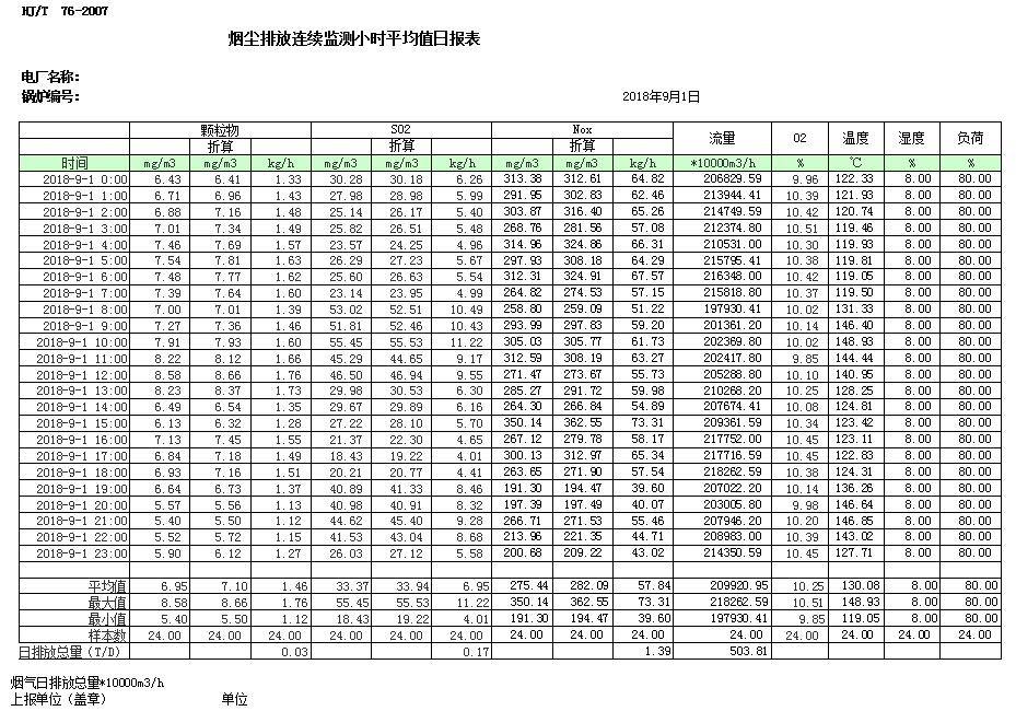 藏宝阁9100最新版
