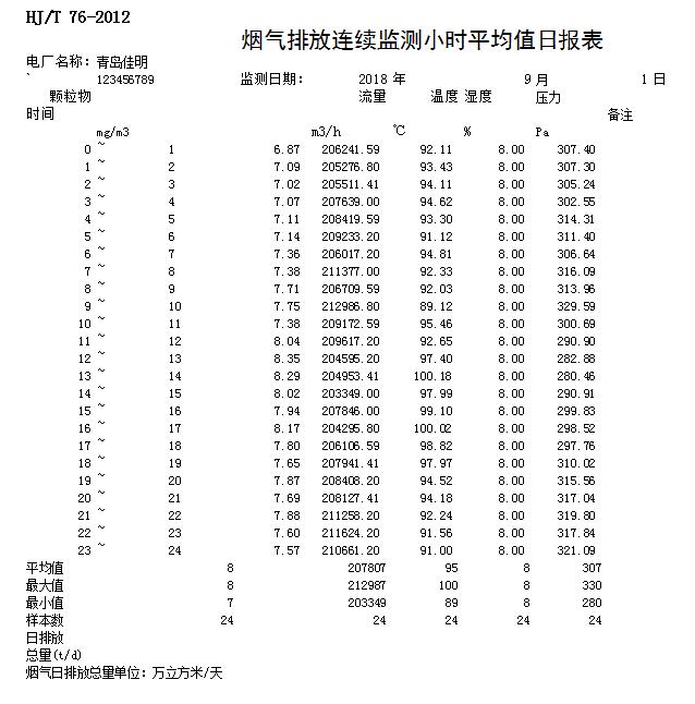 藏宝阁9100最新版