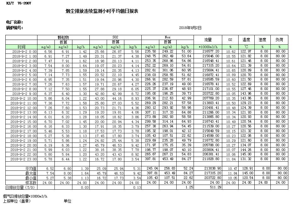 藏宝阁9100最新版