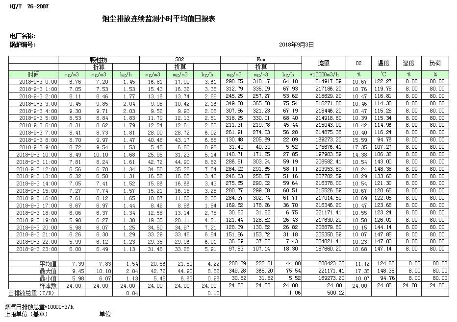 藏宝阁9100最新版