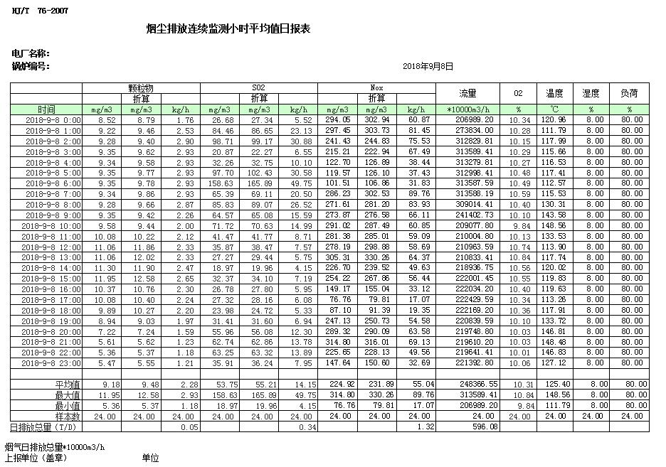 藏宝阁9100最新版