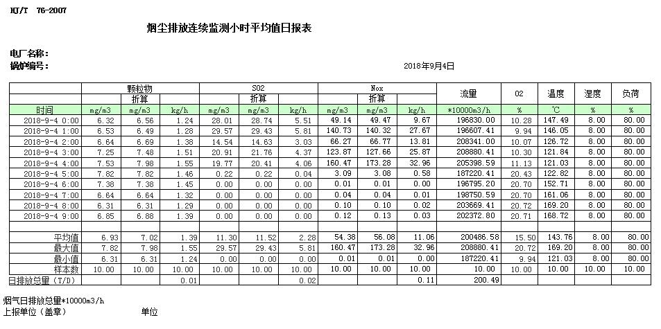 藏宝阁9100最新版