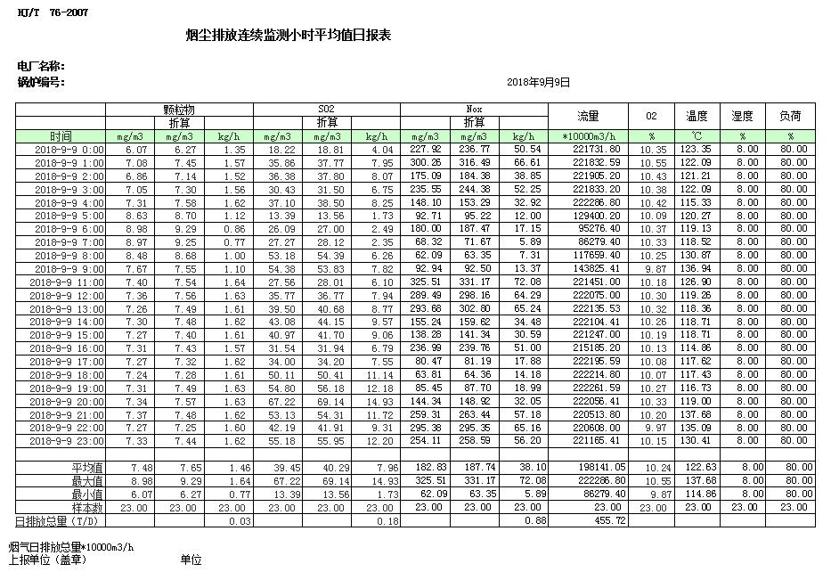 藏宝阁9100最新版