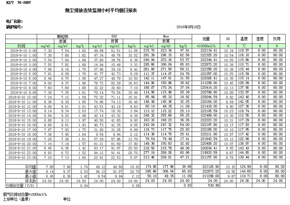 藏宝阁9100最新版