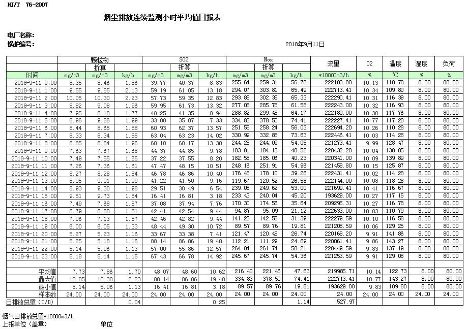 藏宝阁9100最新版